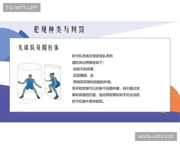 双方同时犯规判罚详解：如何正确执行双人犯规处理规则？