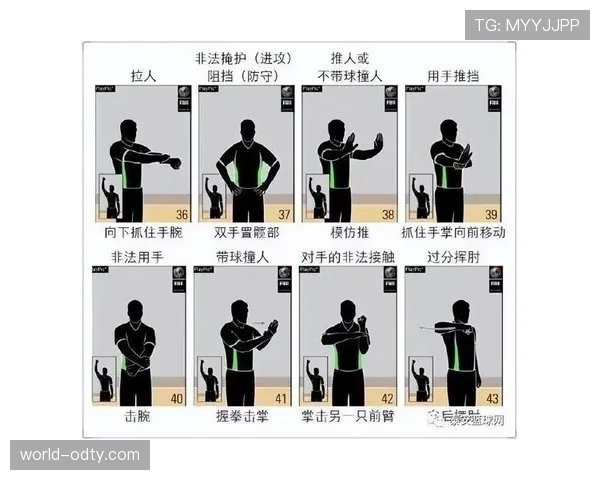 全面剖析篮球比赛中暂停规则的具体规定与适用场景限制