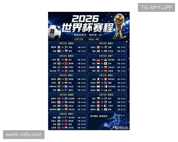 2026世界杯赛程对第三名竞争影响分析